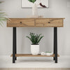 Console Tables
